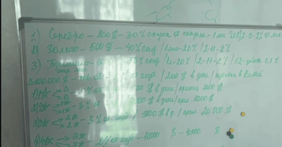 «Доход до 30% в месяц»: в Алматы раскрыта финансовая пирамида под видом жилищной программы