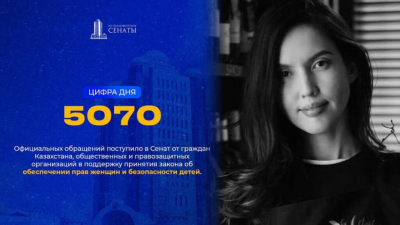 Казахстанцы отправили больше пяти тысяч обращений в сенат с требованием криминализировать домашнее насилие