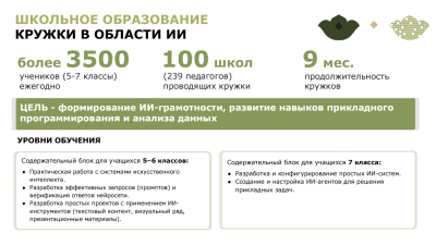 В школах Татарстана запустят кружки по ИИ с сентября этого года